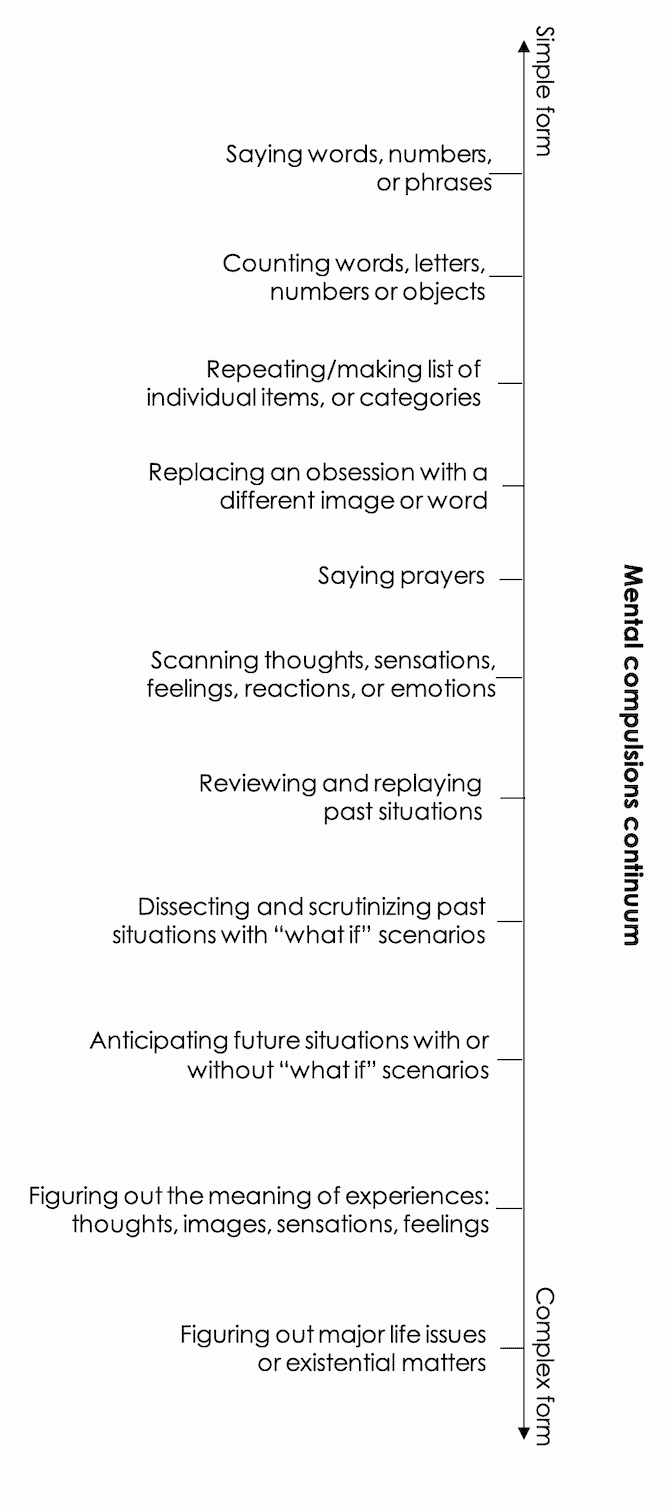 examples of obsession phrases